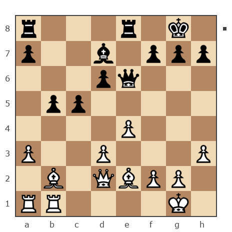 Game #7867511 - Олег Евгеньевич Туренко (Potator) vs Yuri Chernov (user_350038)
