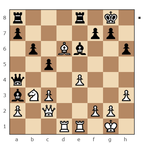 Game #6672524 - Лень Станислав (Sunset_81) vs Андрей (ROTOR 1993)