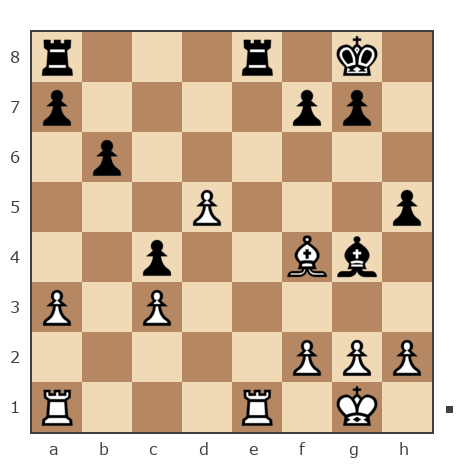 Партия №7726142 - Анатолий Алексеевич Чикунов (chaklik) vs Андрей (Not the grand master)