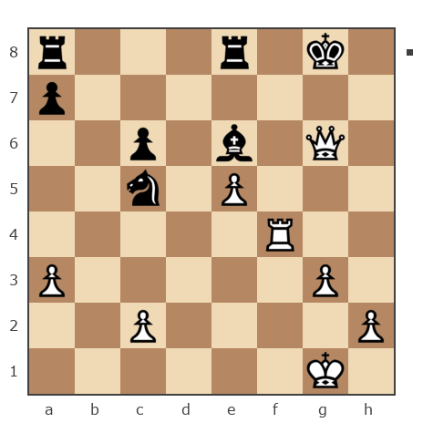 Game #7821552 - Evsin Igor (portos7266) vs Михалыч мы Александр (RusGross)
