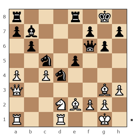 Game #7903483 - Алексей Сергеевич Леготин (legotin) vs GolovkoN