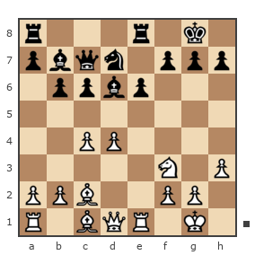 Game #3951426 - Tonoyan Ara Grigori (c7-c5) vs ZIDANE