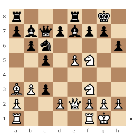 Game #7933251 - иван иванович иванов (храмой) vs Павлов Стаматов Яне (milena)