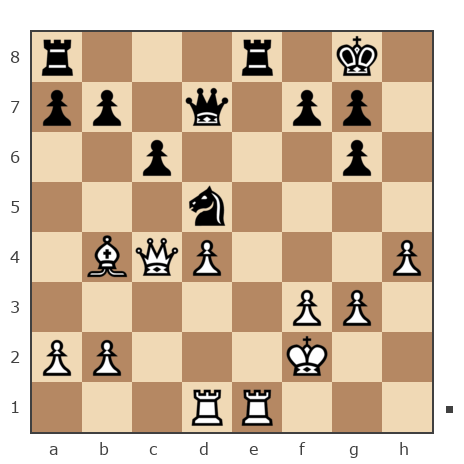 Game #7802970 - Филиппович (AleksandrF) vs Сергей (skat)
