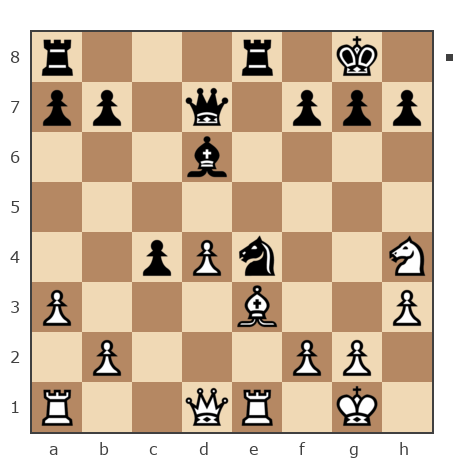 Game #7826973 - Кирилл (kirsam) vs Evsin Igor (portos7266)