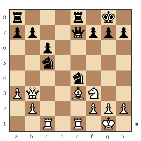 Game #626482 - Полиенко Александр (bridger) vs Пограничный Ян Анатольквич (EpiSCoP)
