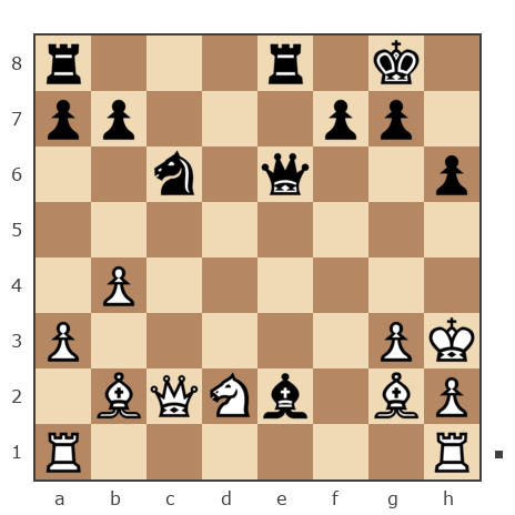 Game #7777143 - Давыдов Алексей (aaoff) vs Spivak Oleg (Bad Cat)