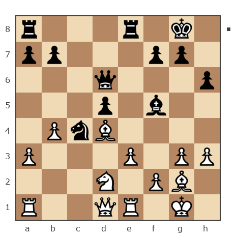 Game #6083873 - ilenkov_rusland vs Евгений (Джони)