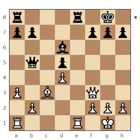 Game #7835940 - Евгений Владимирович Сухарев (Gamcom) vs Evsin Igor (portos7266)