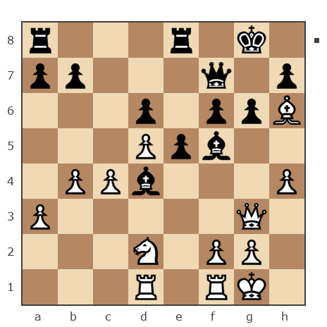 Game #894513 - Микулец Олег Викторович (oleganm) vs Farid (Farid iz Baku)