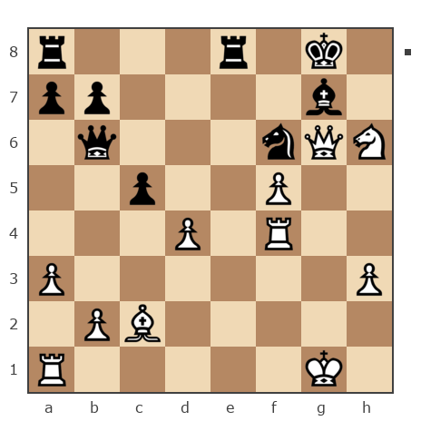 Game #7879562 - Ponimasova Olga (Ponimasova) vs Сергей (Shiko_65)