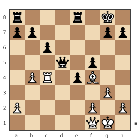 Game #6829185 - Николай (Nicolai) vs Арсеньевич
