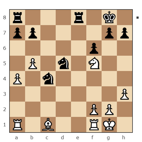 Game #7906101 - Александр Владимирович Рахаев (РАВ) vs Андрей (Nevedom)