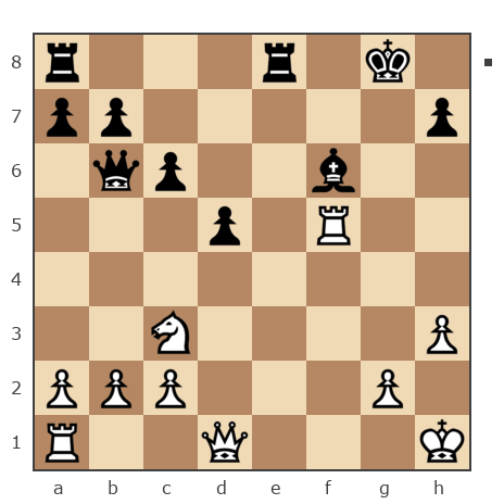 Game #1936057 - Гусейнов Заур Ядулла оглы (Zaur13) vs Кузьмин Роман (romani85)