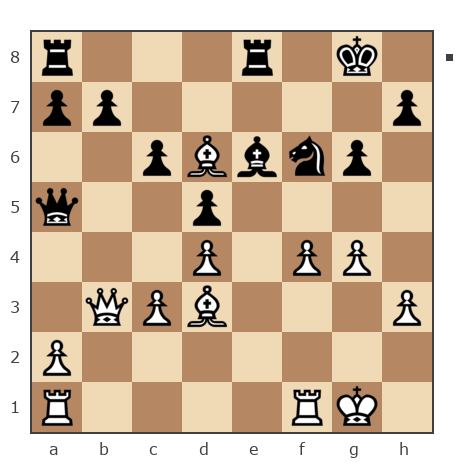 Game #7745965 - Spivak Oleg (Bad Cat) vs Edgar (meister111)