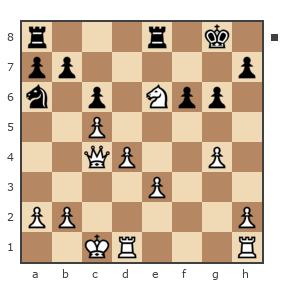 Game #222367 - Гусев Евгений (Vgeniy47) vs Farid (Farid iz Baku)