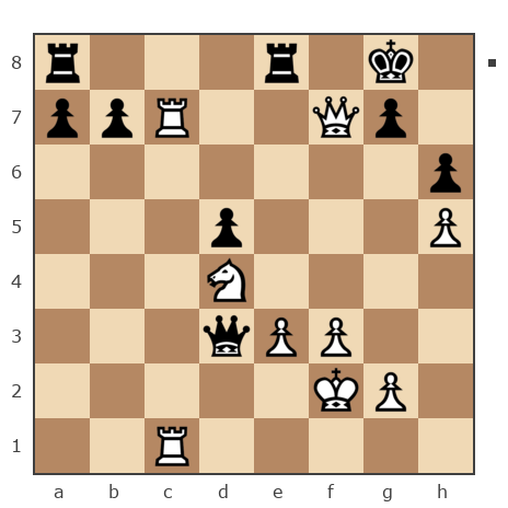 Game #7440161 - османов микаил борисович (mikail_84) vs Кучин Кирилл Владимирович (Alf1729)