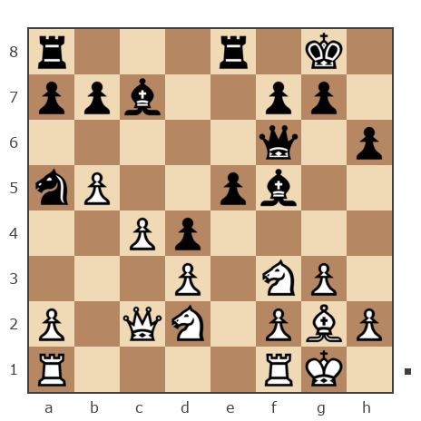 Game #3260640 - Sergei vs 17sa