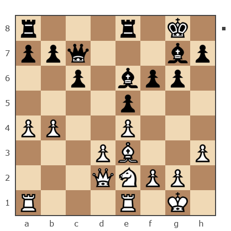 Game #7777784 - Артем Викторович Крылов (Tyoma1985) vs Анатолий Алексеевич Чикунов (chaklik)