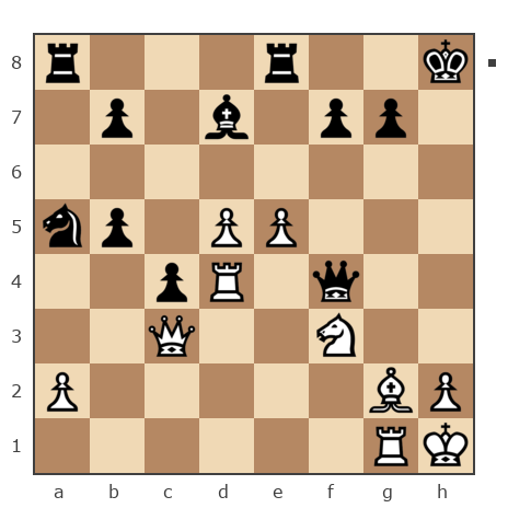 Game #7729213 - Федорович Николай (Voropai 41) vs kiv2013