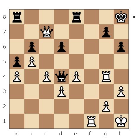 Game #7888460 - николаевич николай (nuces) vs Павел Валерьевич Сидоров (korol.ru)