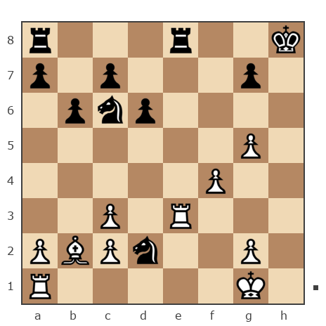 Game #7422952 - fendelded vs Руслан Кутлакаев (Slanikus)