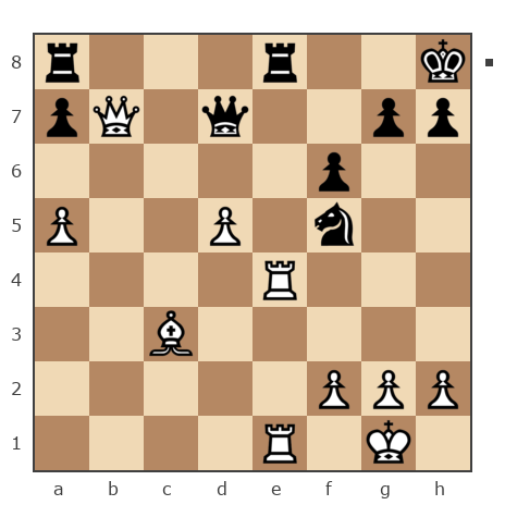 Game #7872074 - Сергей Владимирович Нахамчик (SEGA66) vs Лисниченко Сергей (Lis1)