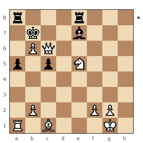Game #7839268 - Осипов Васильевич Юрий (fareastowl) vs Aurimas Brindza (akela68)