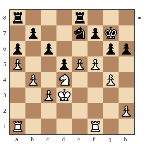 Game #7889259 - Денис (November) vs Дамир Тагирович Бадыков (имя)