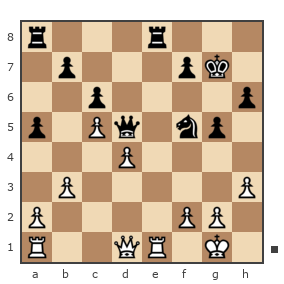Game #7811205 - михаил (dar18) vs NikolyaIvanoff