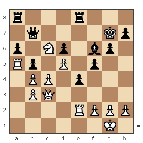 Партия №7736693 - Андрей (charset) vs konstantonovich kitikov oleg (olegkitikov7)