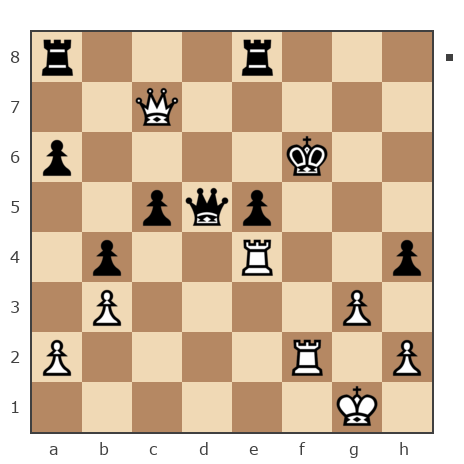 Game #7733493 - Алексей Сергеевич Сизых (Байкал) vs Георгий Голышев (Geovi)