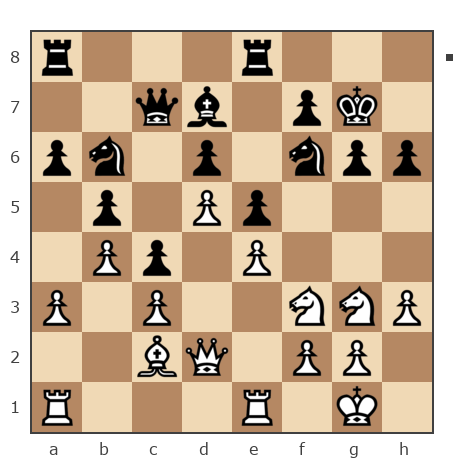Game #7867599 - GolovkoN vs Ponimasova Olga (Ponimasova)