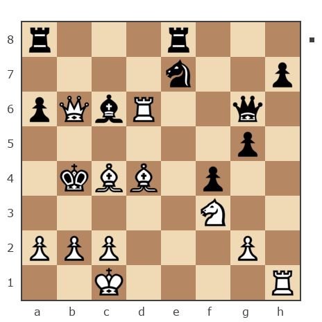 Game #7854564 - Aleksander (B12) vs Октай Мамедов (ok ali)