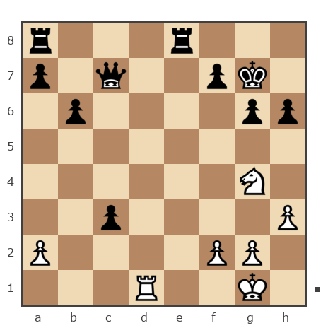 Game #7796357 - Лисниченко Сергей (Lis1) vs Виталий (klavier)
