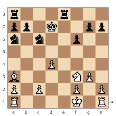 Game #7806477 - Дмитрий (Зипун) vs Вадух Шаломов (Любителя бьют)