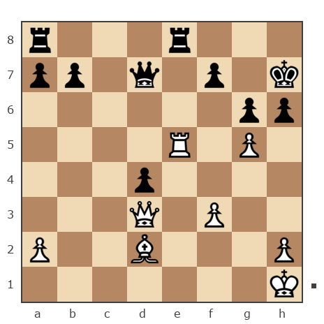 Game #7763692 - Алексей Александрович Талдыкин (qventin) vs Ларионов Михаил (Миха_Ла)