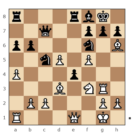 Game #7415389 - sever (sever1) vs Эдуард Кострикин (Эдосян)