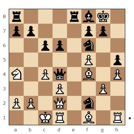 Game #7903774 - Елизавета (Lisabet) vs Алексей Сергеевич Сизых (Байкал)