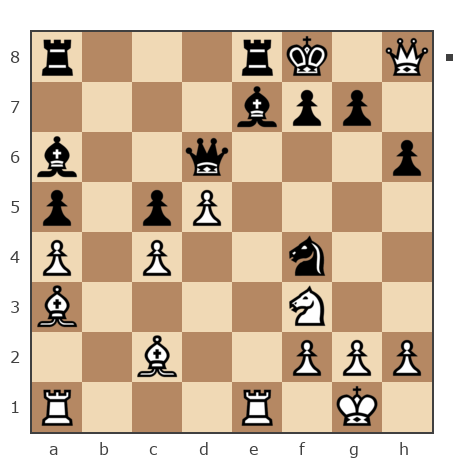 Game #1681634 - Shlavik vs Vitaly (Vit_n)