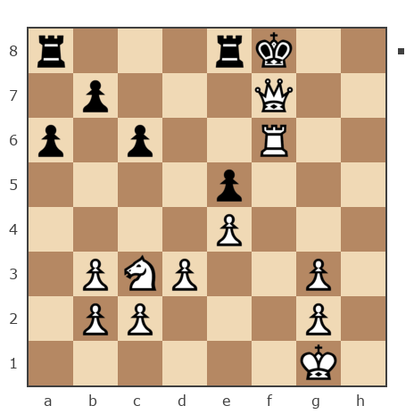 Game #7727697 - Иван Васильевич Макаров (makarov_i21) vs [User deleted] (PrinzOfMunchen)