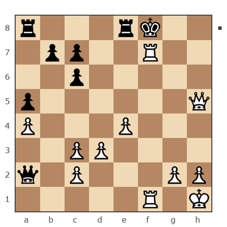 Game #7881486 - Юрьевич Андрей (Папаня-А) vs Ашот Григорян (Novice81)