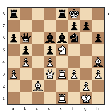 Game #7871161 - Сергей Васильевич Новиков (Новиков Сергей) vs Александр Владимирович Рахаев (РАВ)