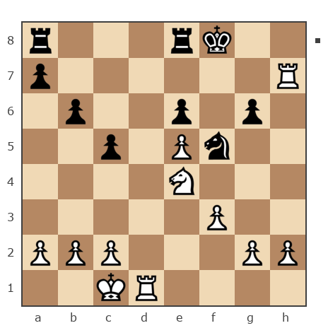 Game #341038 - Авакова Эмина (Shemel) vs Евгений Фукс (FEugen)