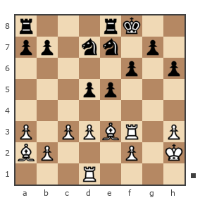Game #6509627 - Яфизов Марсель (MAJIbIIIO4EK) vs Дмитрий (abigor)