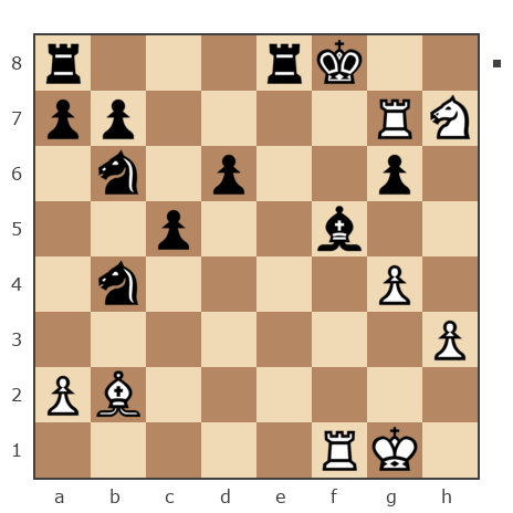 Партия №7795249 - Виталий (Шахматный гений) vs Ник (Никf)
