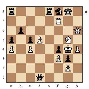 Game #7325941 - Тишков Олег (oleg.tishkov) vs NewBee