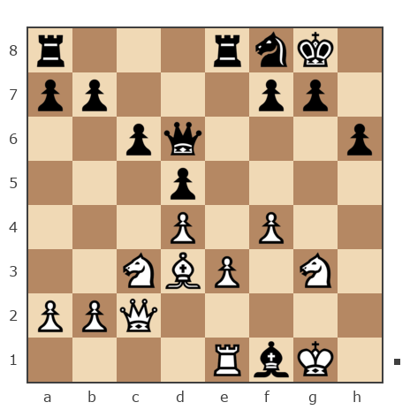 Game #7813924 - Сергей (Mirotvorets) vs Землянин