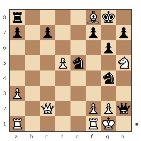 Game #7403516 - Резчиков Михаил (mik77) vs Максим Юрьевич Зайцев (Maximus666)
