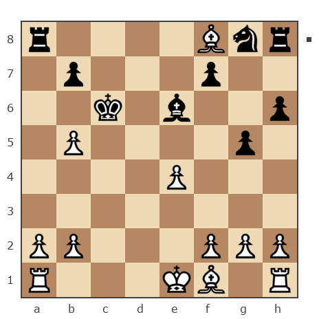 Game #498788 - SERGEY (SERGO-HOHOL) vs alex   vychnivskyy (alexvychnivskyy)